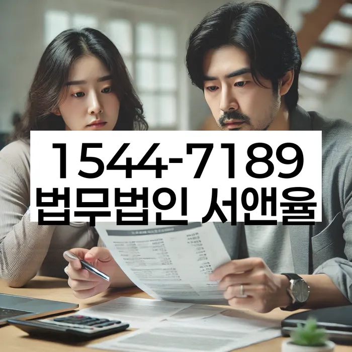 자영업자개인회생