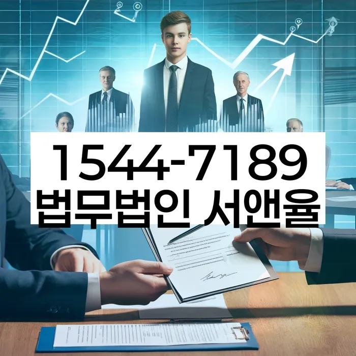 적절한 키워드