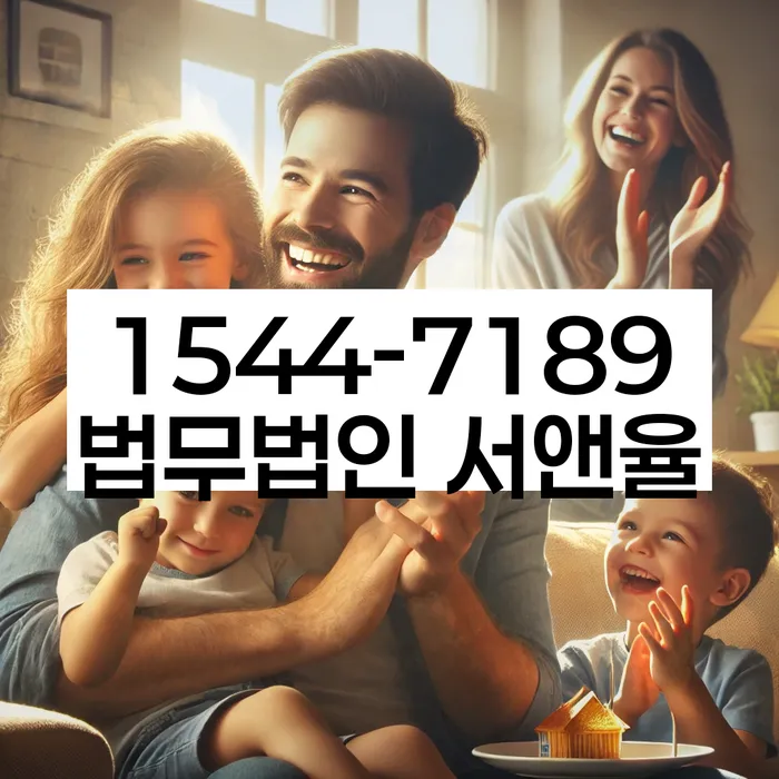 적절한 키워드